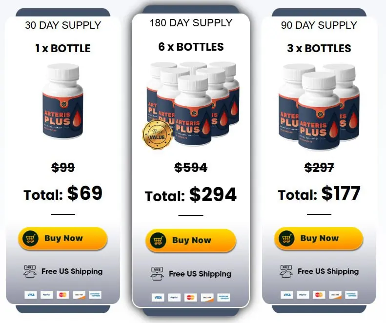 Arteris Plus Discount Price